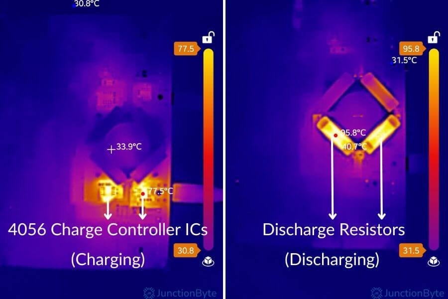 18650-Battery-Capacity-Tester-Thermal-Image