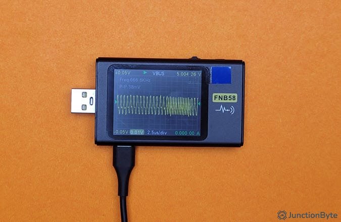 FNB58-Oscilloscope-VBUS-Ripple