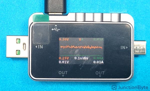 FNIRSI-FNAC-28-USB-Tester-UI-VA-Waveform