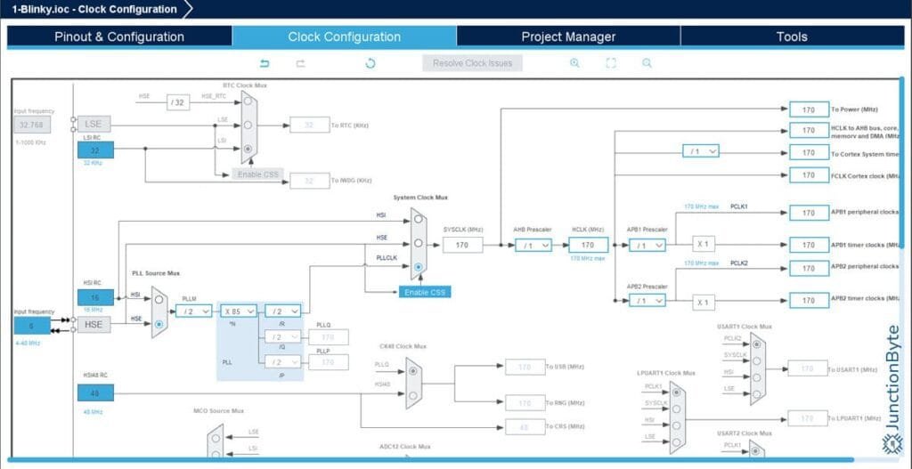 STM32CubeIDE-Clock-Tree-Diagram