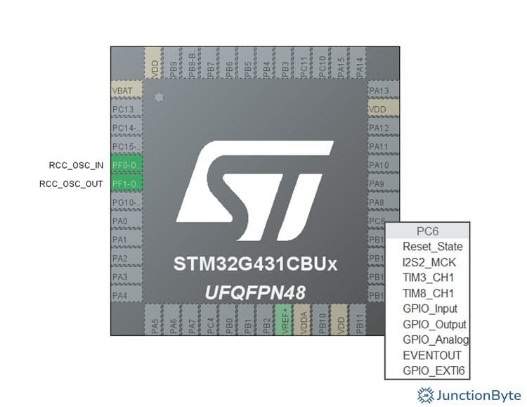 STM32CubeIDE-Device-Configuration-GPIO-Configuration