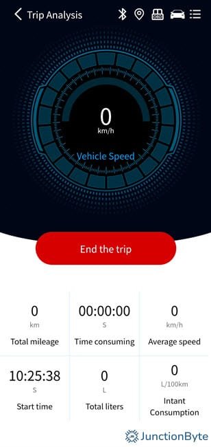 FNIRSI-FD10-OBD-II-Scanner-Trip-Analysis