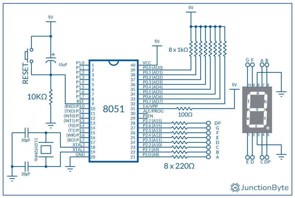Circuit-Diagram-to-Interface-7-Segment-Display-with-an-8051-Microcontroller
