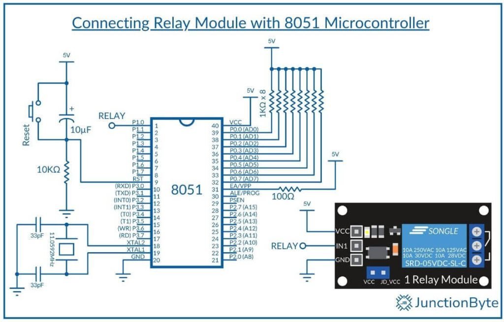 Circuit-Diagram-to-Control-a-Relay-Module-Using-an-8051-Microcontroller