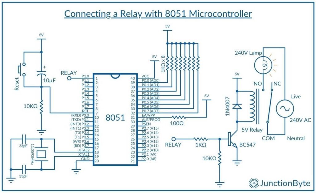 Circuit-Diagram-to-Control-a-Relay-Using-an-8051-Microcontroller