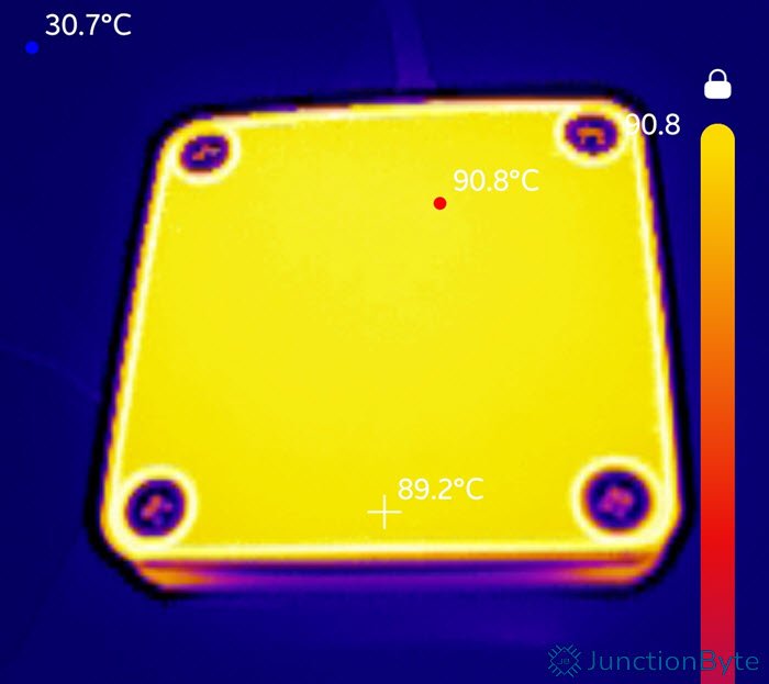 Temperature-Consistency-of-G3061-Hot-Plate